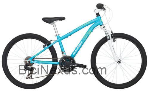 Raleigh Eva 24 ficha técnica y opiniones